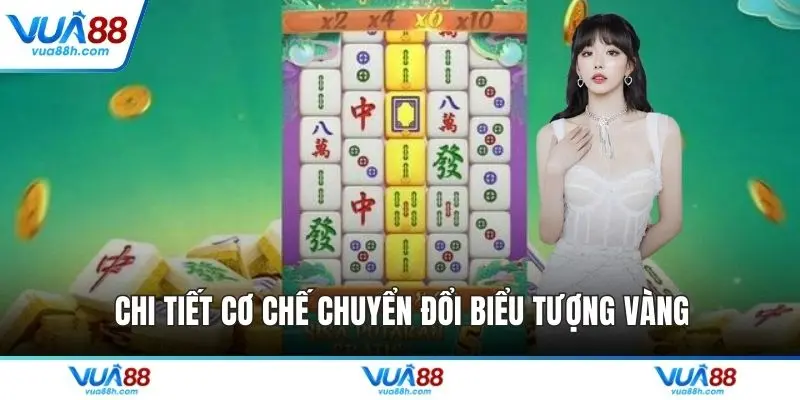 Chi tiết cơ chế chuyển đổi biểu tượng vàng